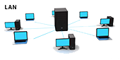 Computer Network
